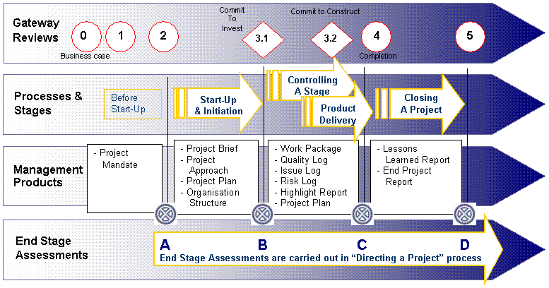 project patch reviews project patch reviews